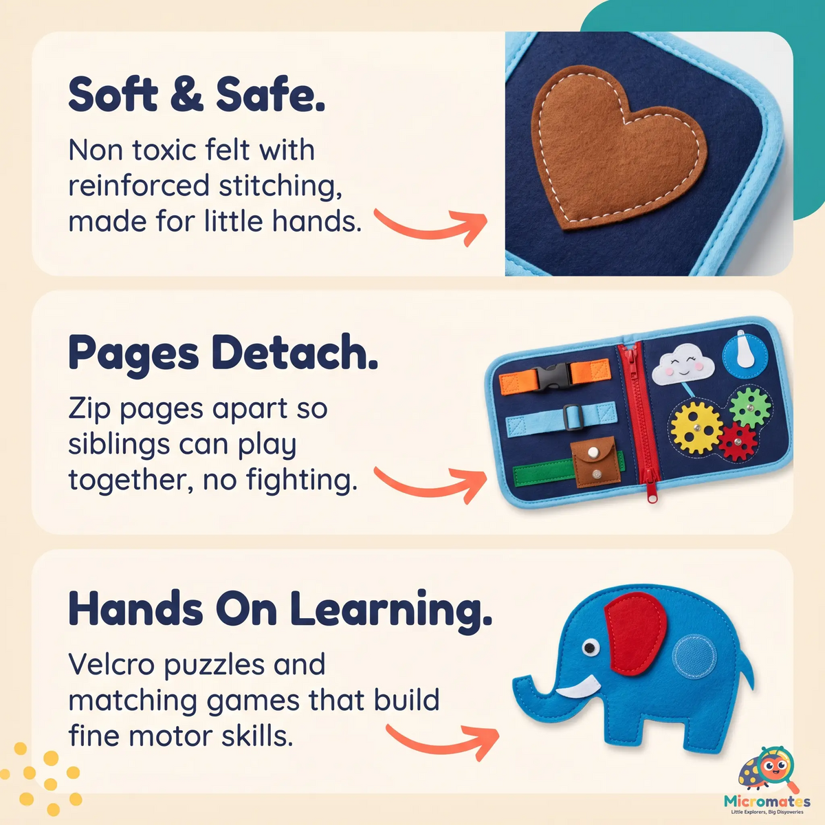 Micromates™ Montessori Activity Board [8 Page]